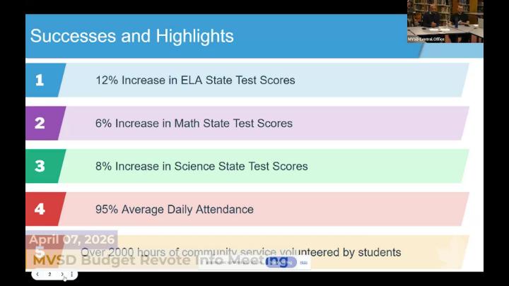 Thumbnail image for MVSD Budget Revote Info Meeting | 04/07/2026