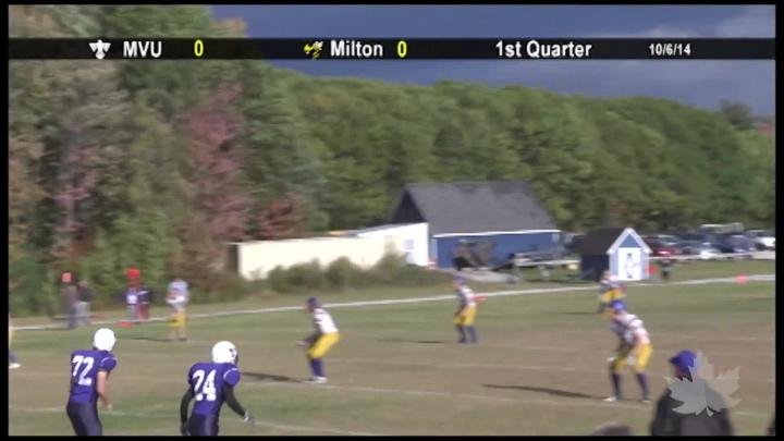 Thumbnail image for Alans Archive Picks [S2 Ep8 - MVU Football vs Milton | Recording Date 10/06/2014